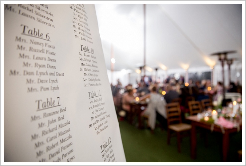 Details - Jason and Angela's Hardy Farm Wedding in Fryeburg Maine